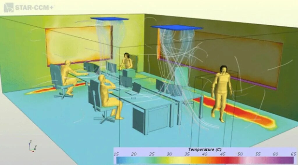 Office HVAC CFD showing temperature distribution, supply jets and occupied zones