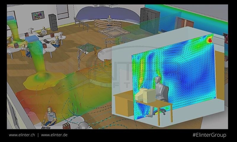 Workspace ventilation CFD showing airflow distribution around occupied work areas