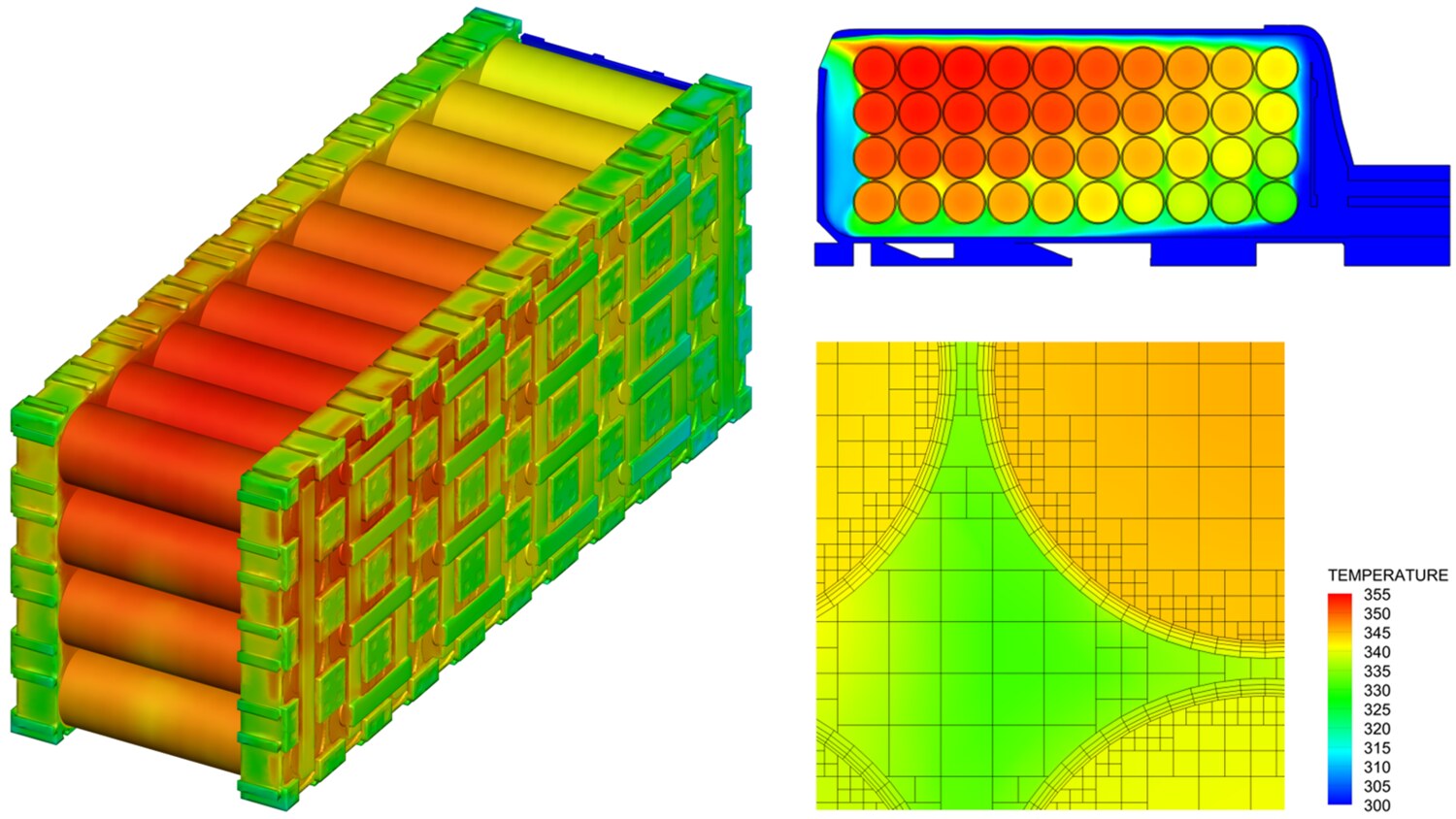 Electric-vehicle battery thermal CFD showing pack temperature, cooling region and computational mesh