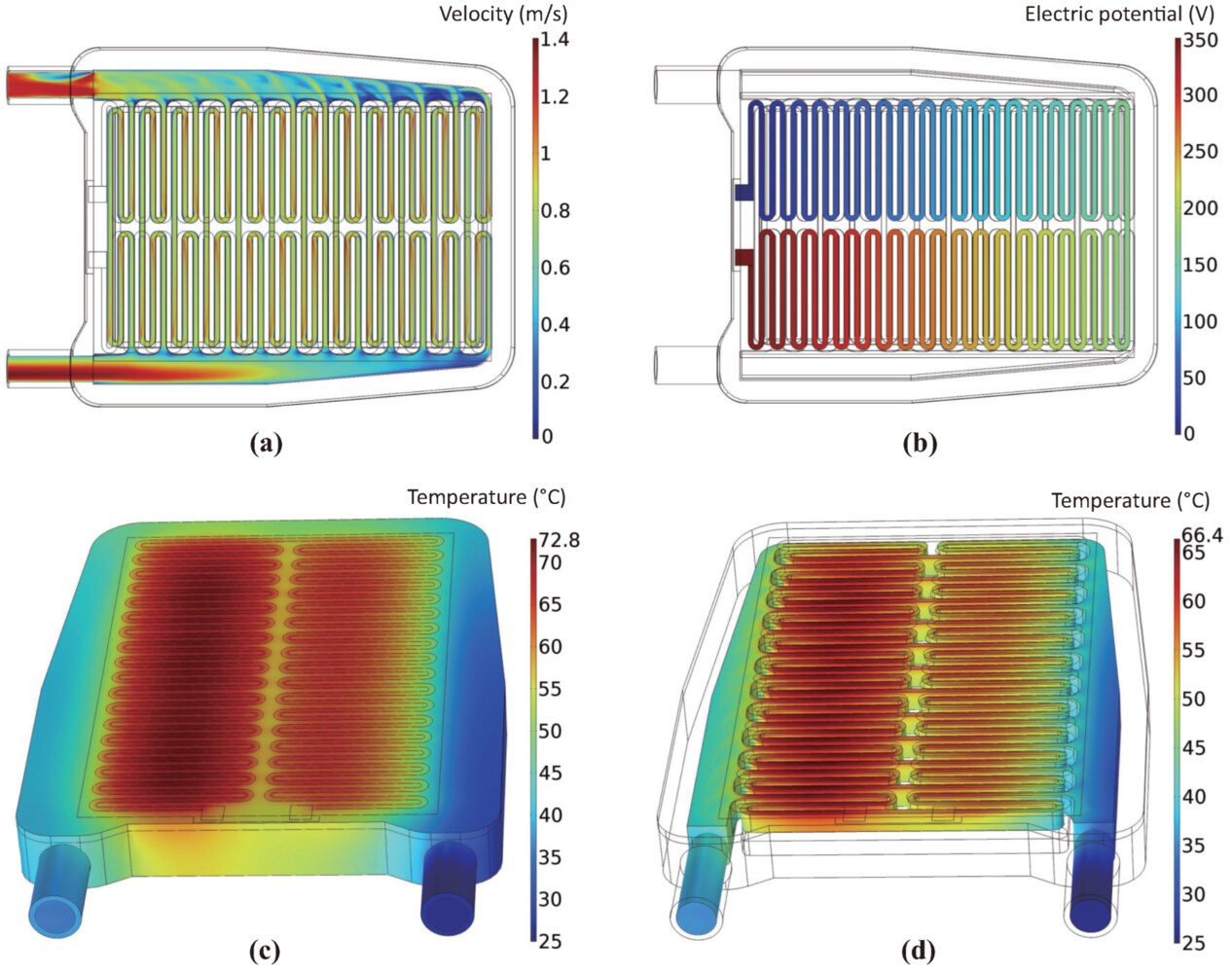 High-voltage air-heater CFD showing velocity, electric-potential and temperature distributions